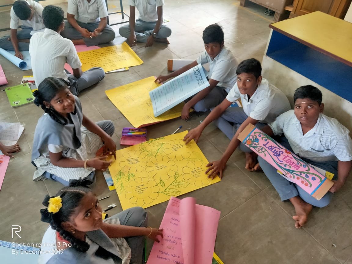 Nucleus class-P13(10th std)